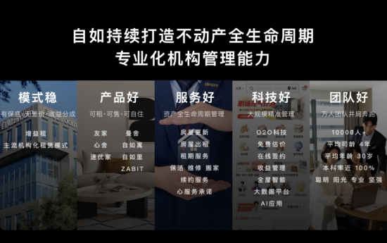  Dʾ(dng)F(xin)(chng)Y